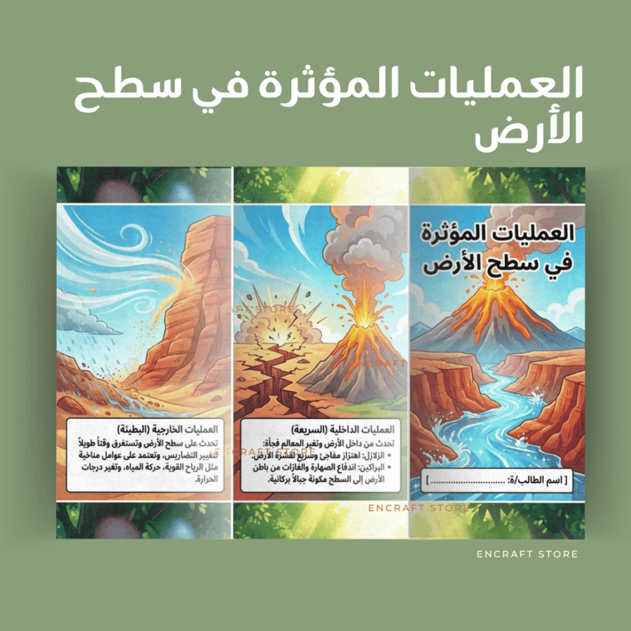 المغيرات المؤثرة في سطح الأرض