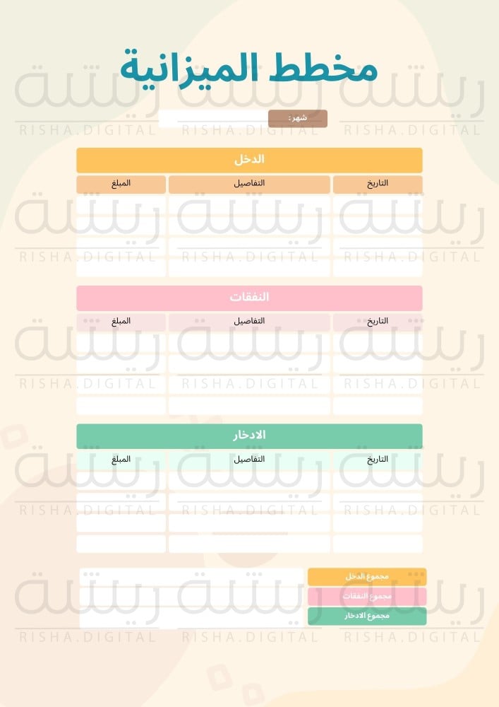 مخطط الميزانية