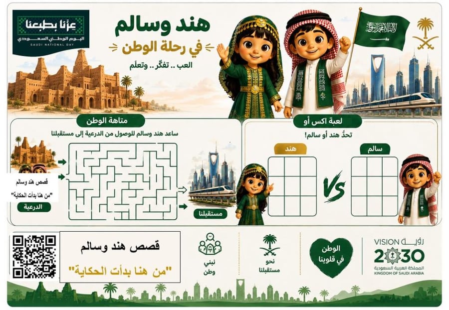قصص هند وسالم المصورة - من هنا بدأت الحكاية