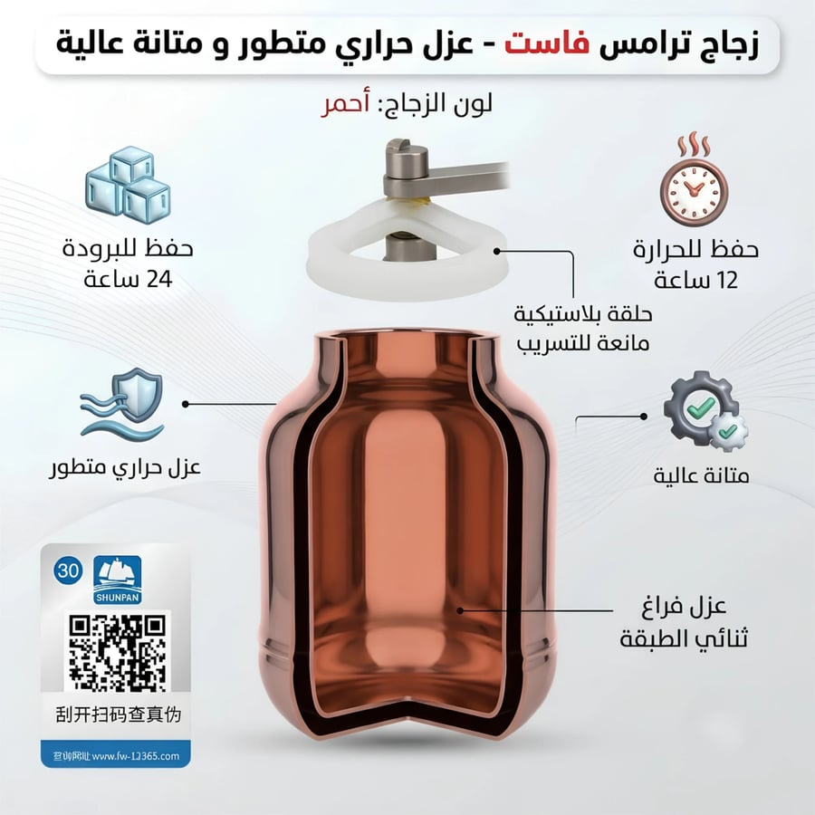 طقم ترامس الخدمة (الميني) فاست مضلع كروم 0.36 لتر