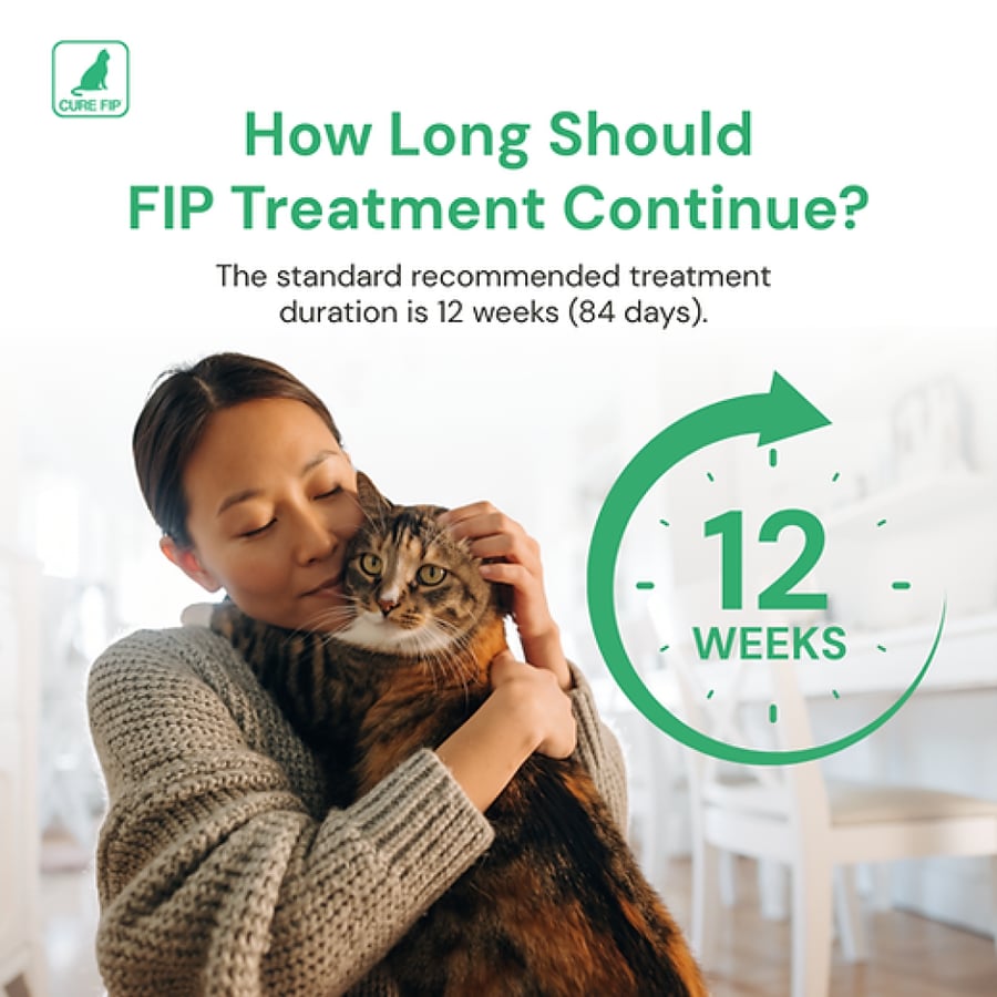 كبسولات CURE FIP™ الفموية