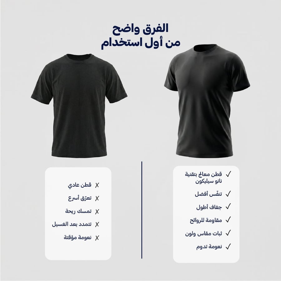 بوكس6 قطع فنيلة رجالي نصف كم حلق أسود