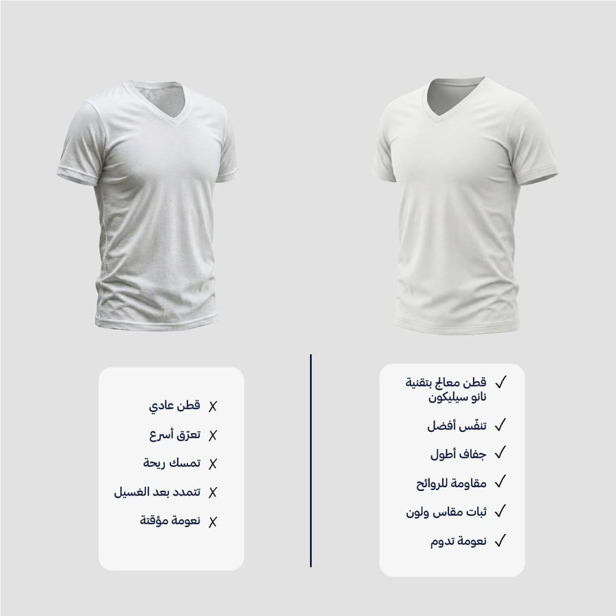 بوكس 6 قطع فنيلة رجالي نصف كم سبعة أبيض