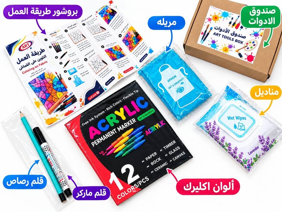 التلوين العصبي