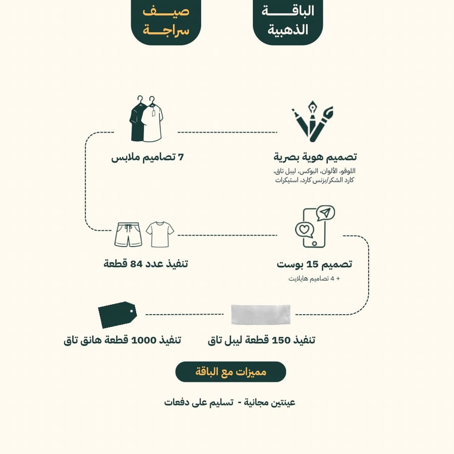 الباقة الذهبية الصيفية