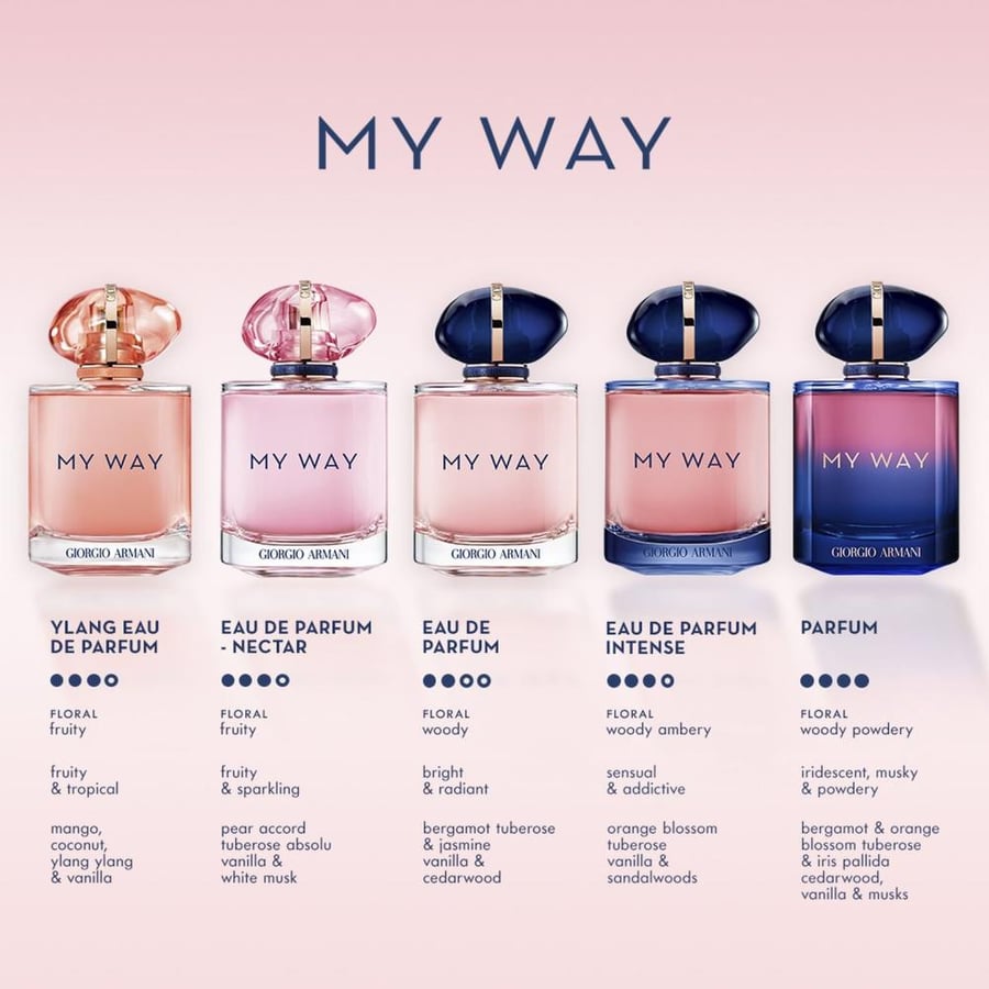 عطر ارماني ماي واي يلانج أو دو برفيوم 90 مل