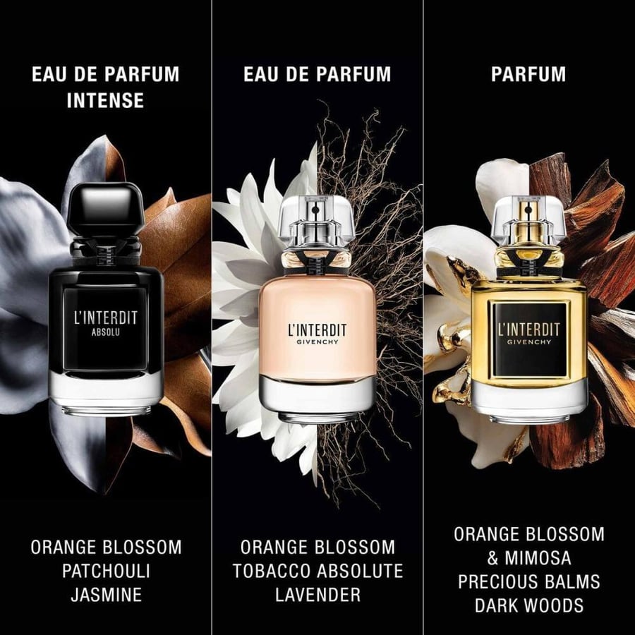 عطر جيفنشي لانترديت بارفيوم للنساء 80 مل