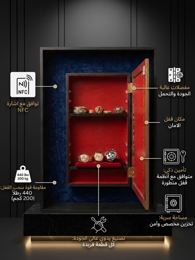 لوحة فنية بخزنة مخفية