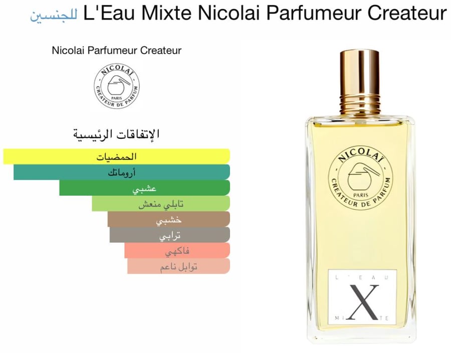L'eau Mixte Nicolai Perfumer Creator