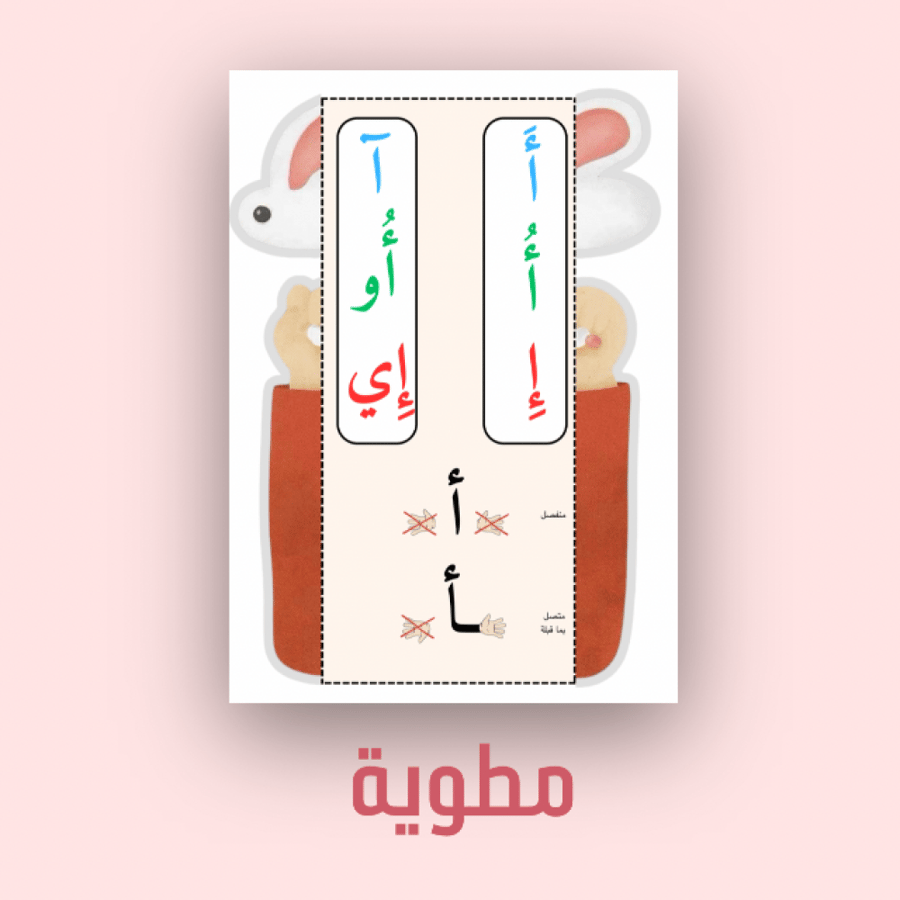 مطوية حرف الألف اول ابتدائي