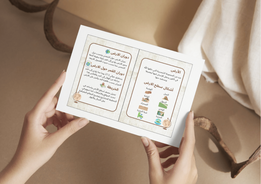مطوية الأرض والخريطة