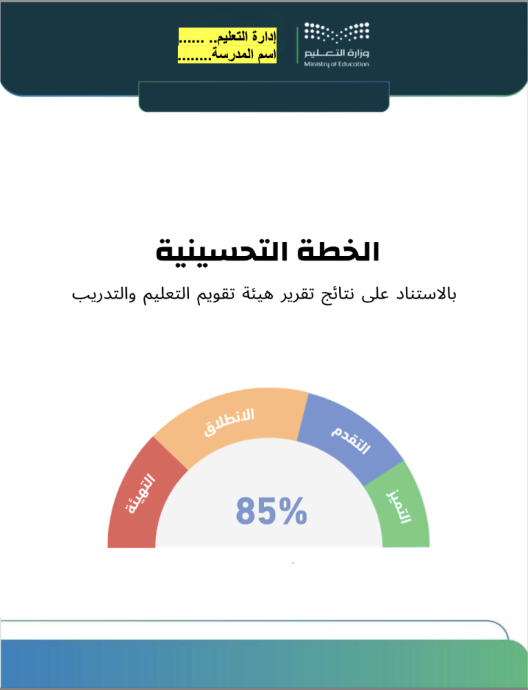 صورة خطة التحسين للمدرسة بناء على تقرير هيية تقويم التعليم