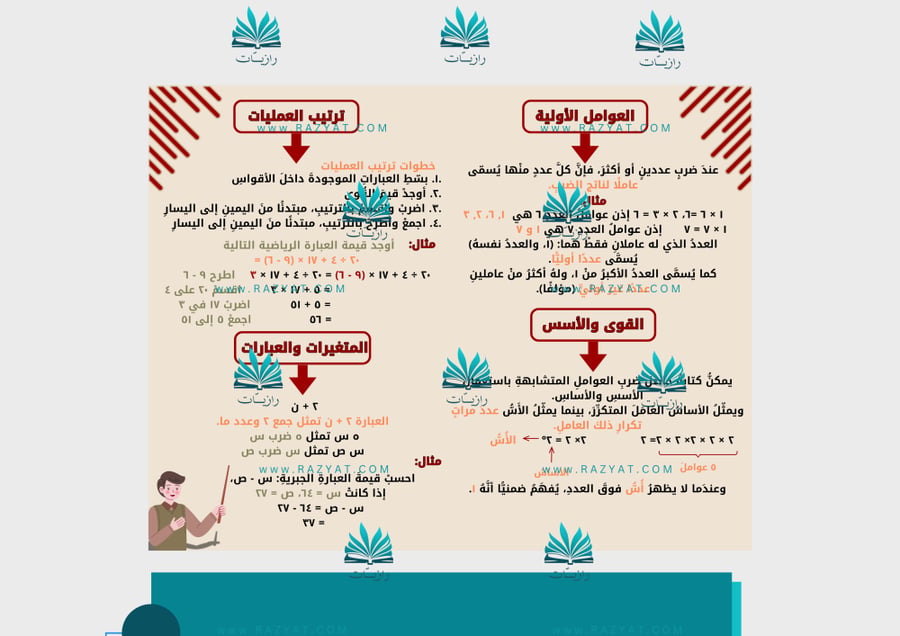 معاينة الثالثة مطوية الجبر الانماط العددية والدوال رياضيات سادس