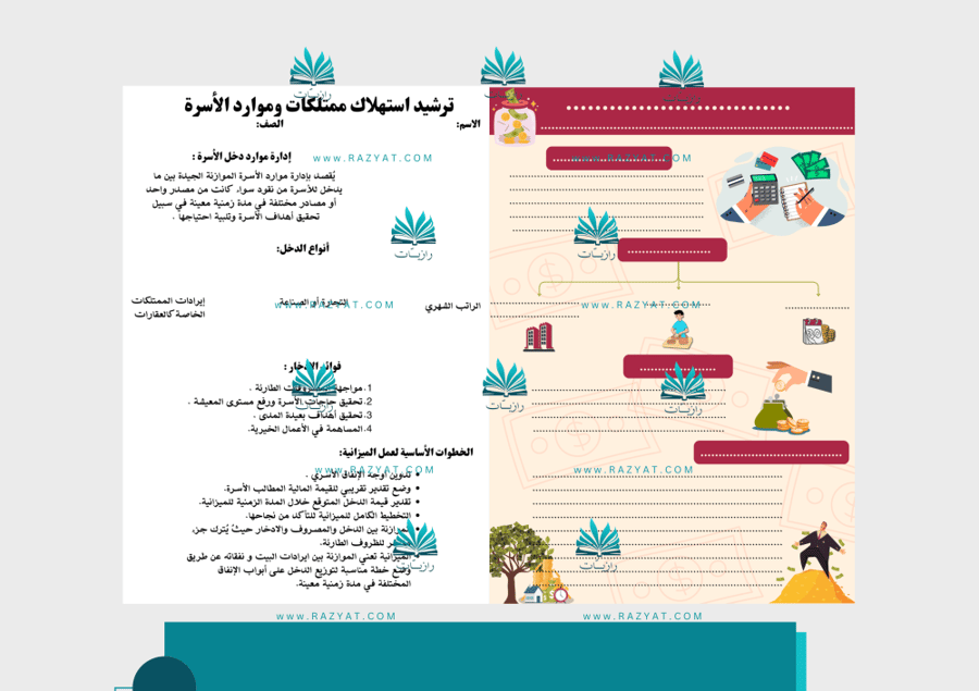 صورة مطوية ترشيد استهلاك ممتلكات وموارد الاسرة اكتبها بنفسك