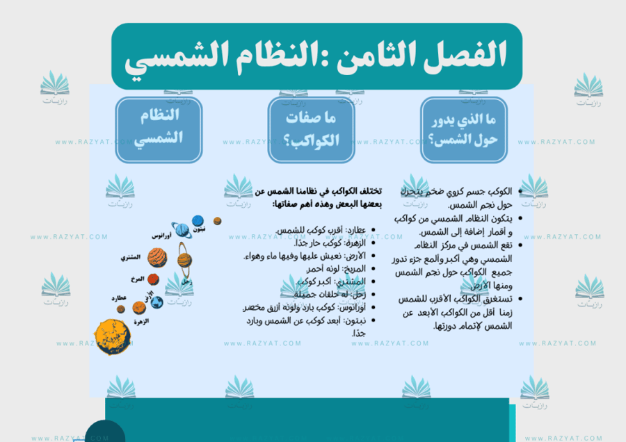 معاينة الثانية مطوية النظام الشمسي علوم ثاني ابتدايي