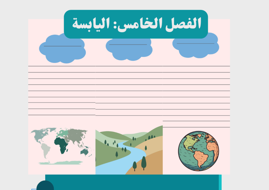 صورة مطوية اليابسة علوم ثاني ابتدايي مفرغة