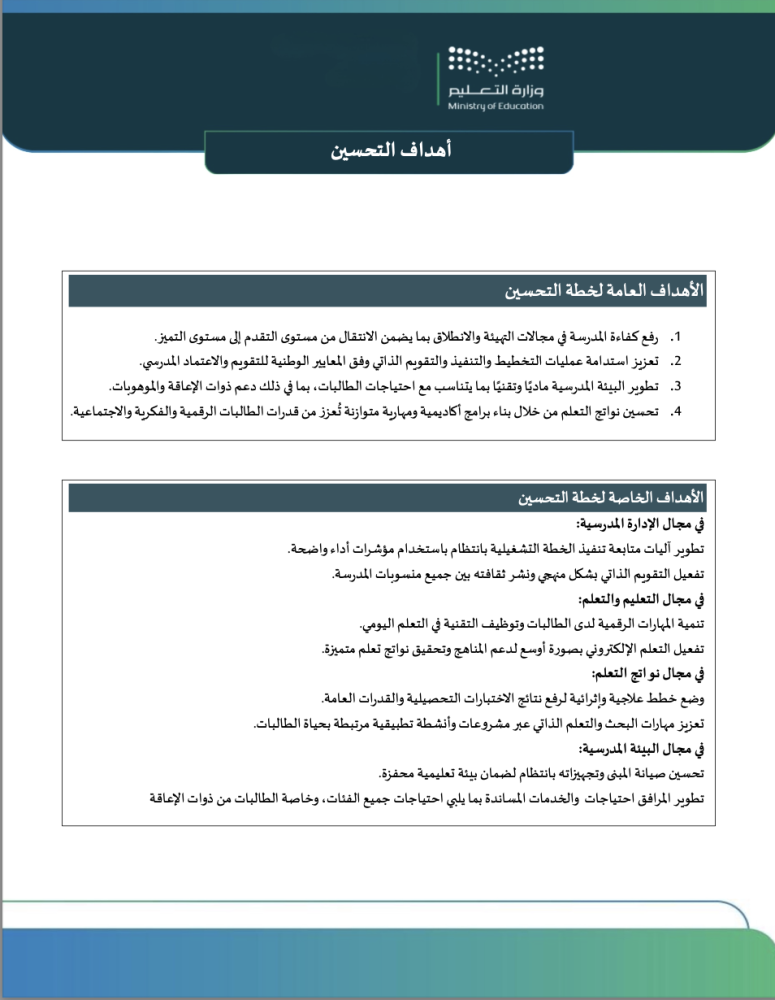 معاينة السادسة خطة التحسين للمدرسة بناء على تقرير هيية تقويم التعليم