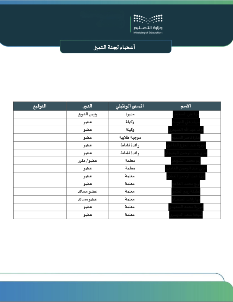 معاينة الثالثة خطة التحسين للمدرسة بناء على تقرير هيية تقويم التعليم