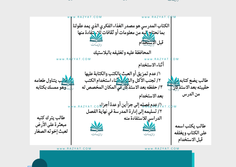 معاينة الثالثة مطوية العناية بالكتاب مهارات حياتية رابع ابتدايي اكتبها