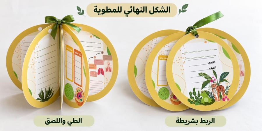 مطوية الخلايا علوم رابع ابتدائي جاهزة للطباعة PDF