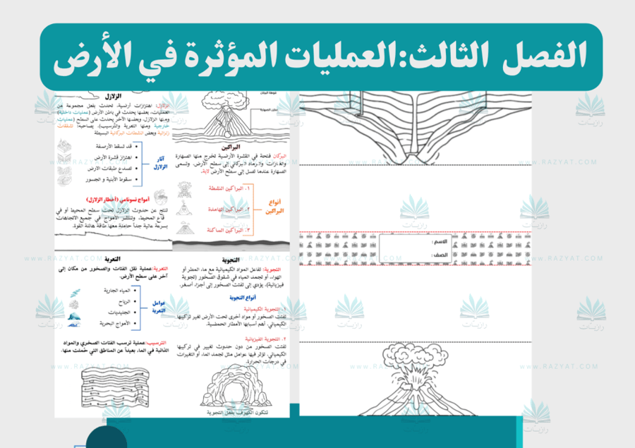 صورة مطوية العمليات الموثرة في الارض علوم خامس ابتدايي اقتصادية