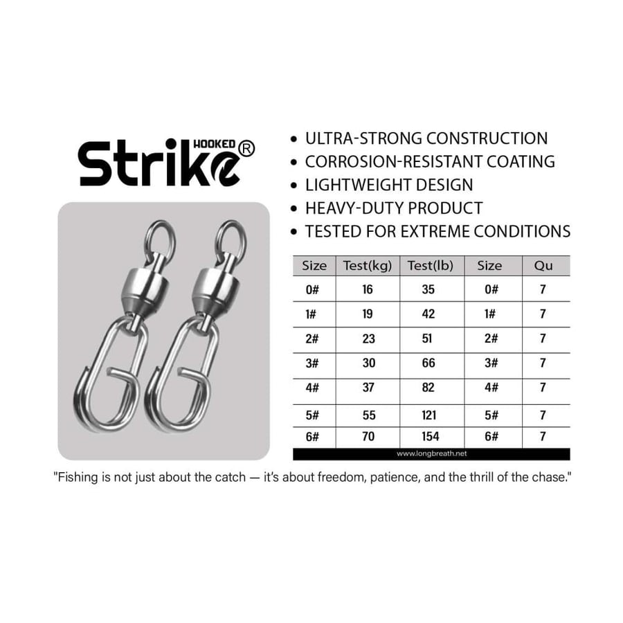 Strike Stay Lock Swivels