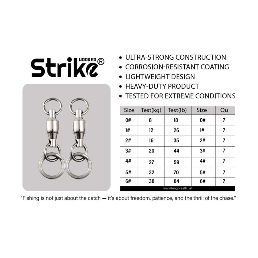 Strike Jig Swivel