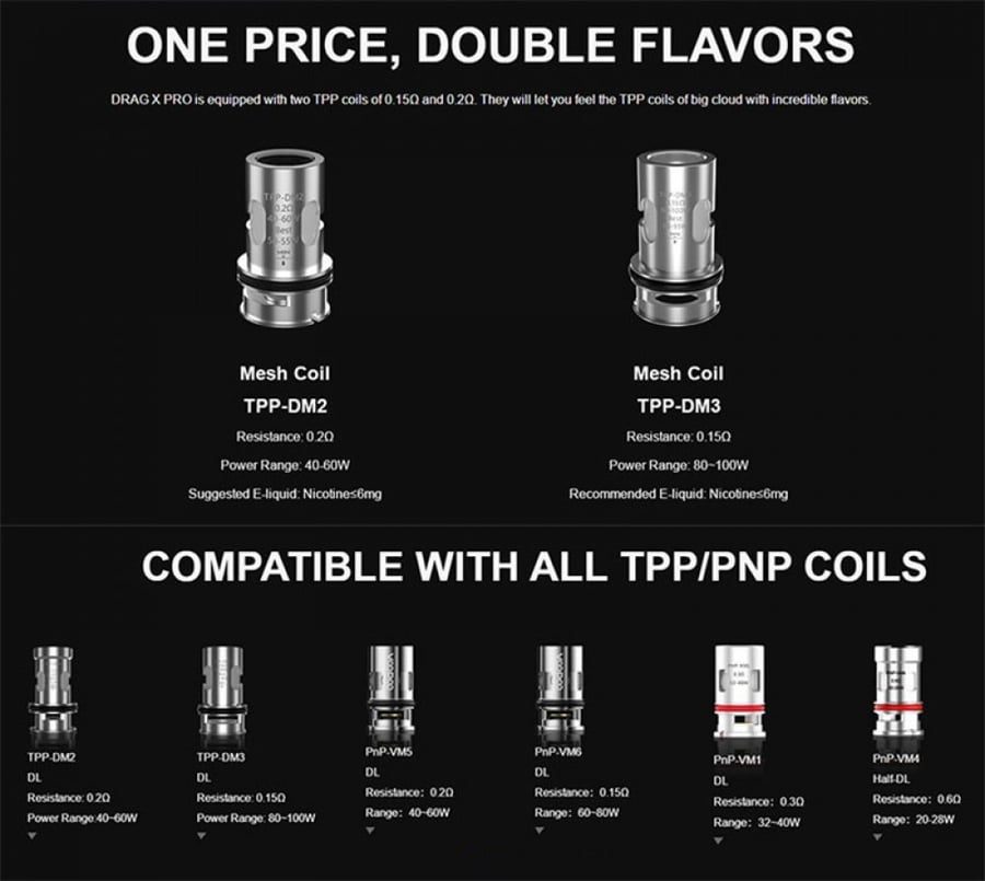 شيشة و سحبة دراق اكس برو من فوبو - VOOPOO DRAG X PRO 100W