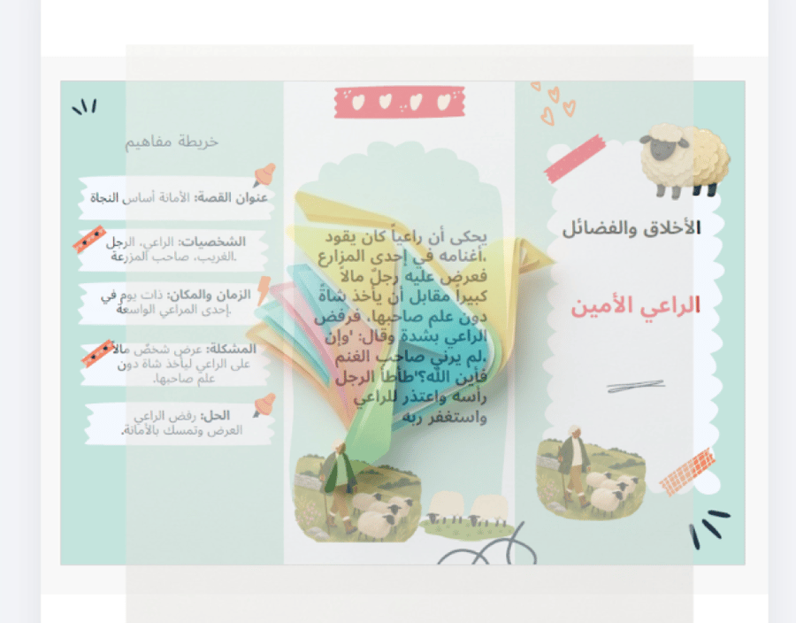 صف خامس مشروع ( الأخلاق والفضائل)