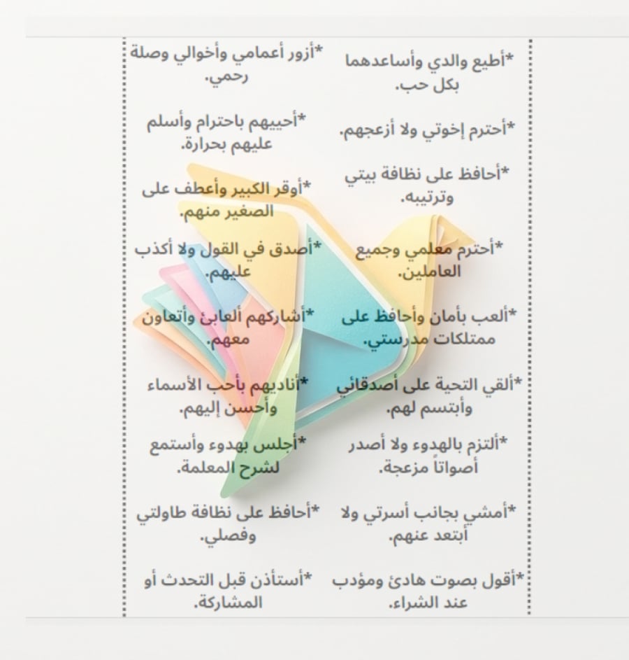 مطوية لغتي ثالث ابتدائي (وحدة التعامل مع الآخرين)