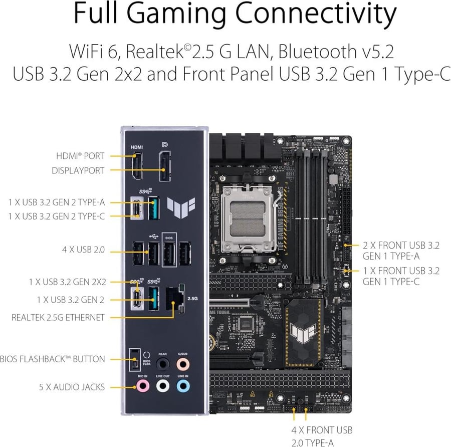 اللوحة الأم من أسوس طراز تاف جيمنج B650-PLUS لمعالجات آي إم دي مع ذاكرة DDR5 بتصميم ATX