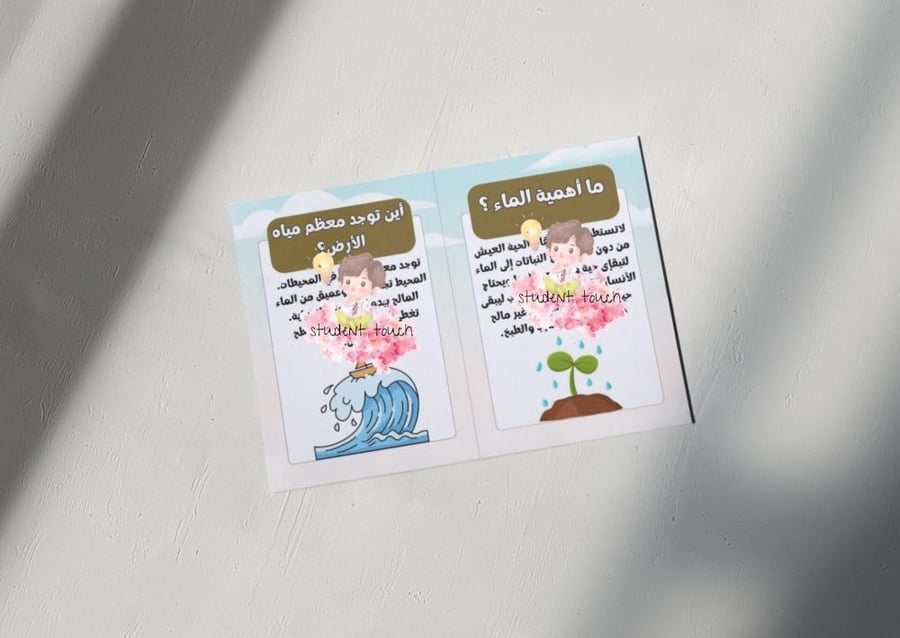 مطوية الماء على الأرض