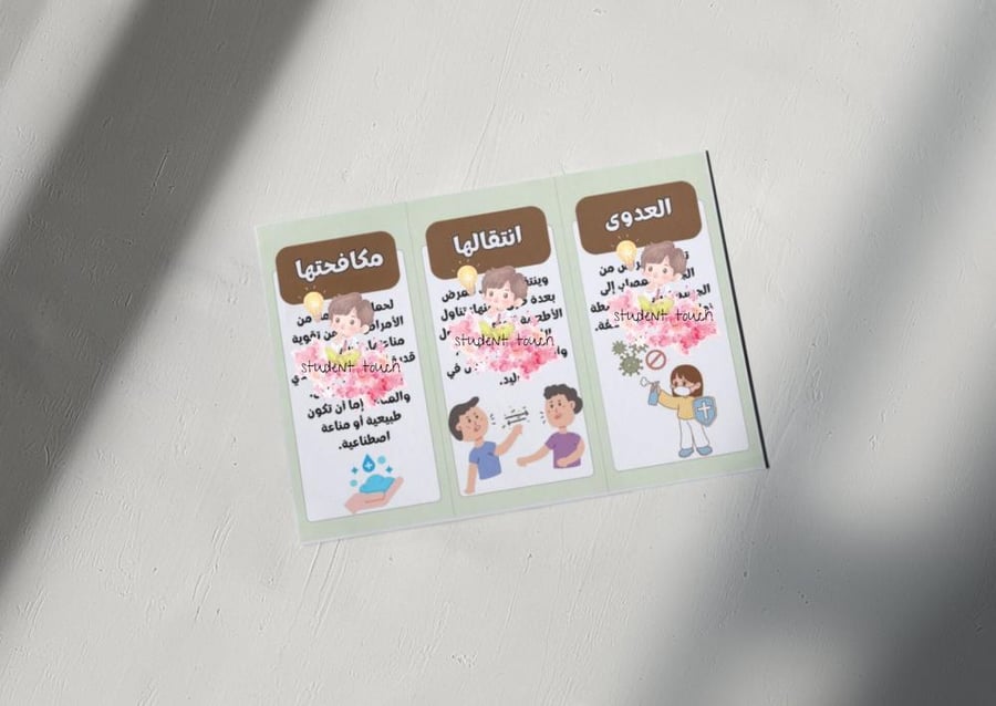 مطوية العدوى وانتقالها