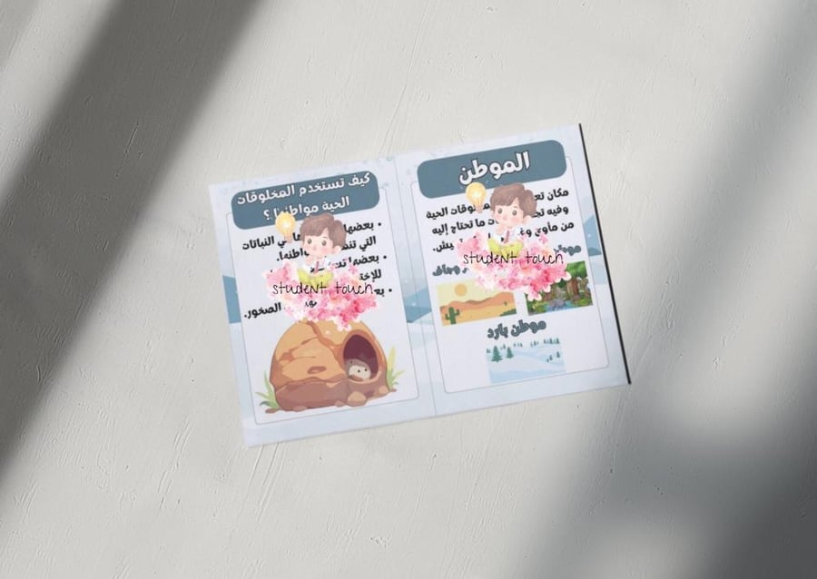 مطوية أماكن العيش