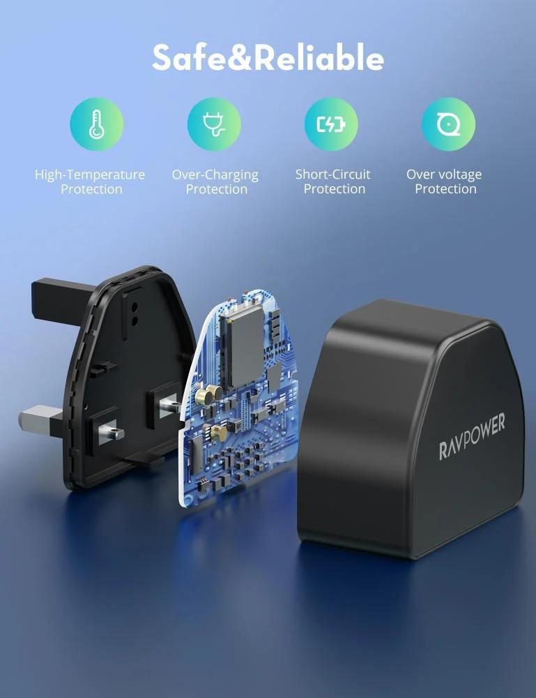 RAVPower PD 65W USB-C Charger wall charger with 65-watt power
