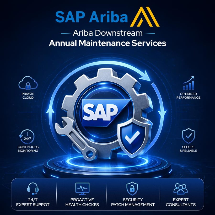 SAP Ariba Downstream Support Streamlined Procurement