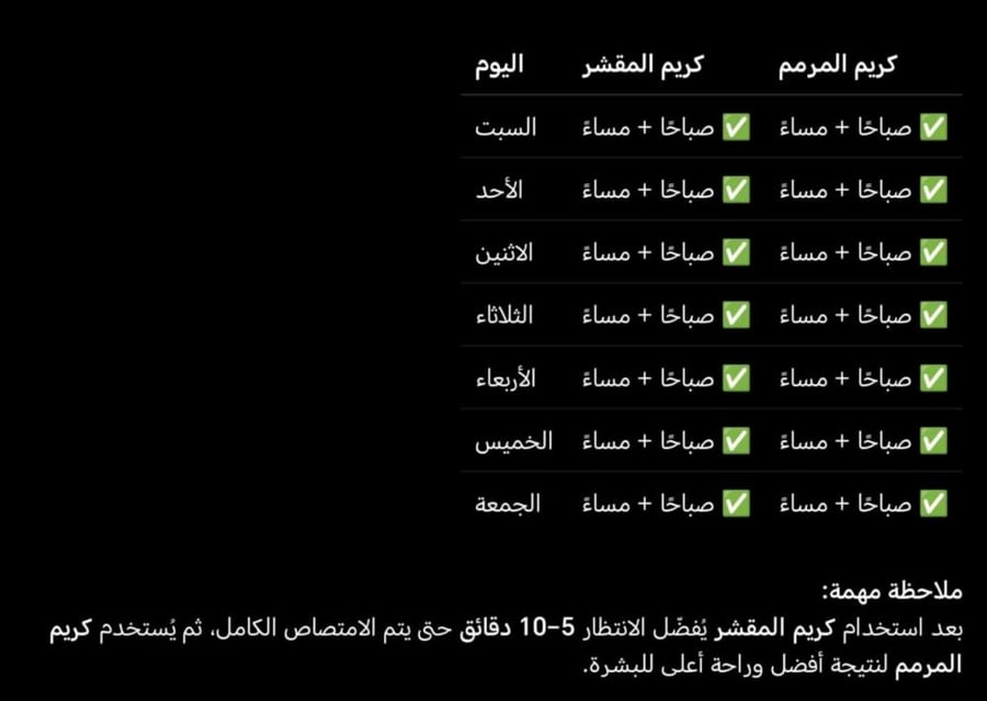 صابونية الاحماض350غرام