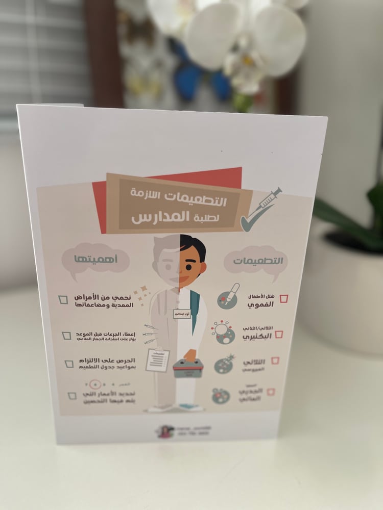مطوية التحصينات