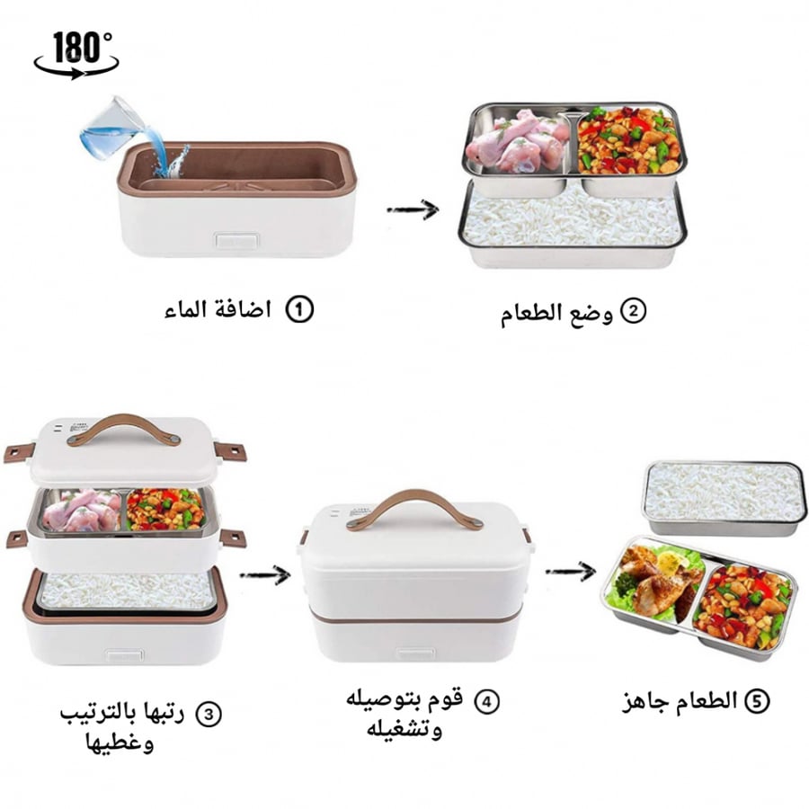 الانش بوكس الذكي ( دورين )
