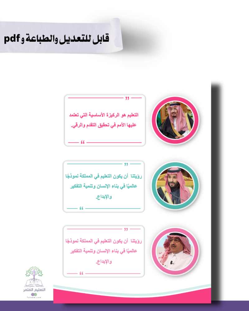 ملف الإنجاز الذكي - الطاقم الإداري - تصميم مكتب - للطباعة