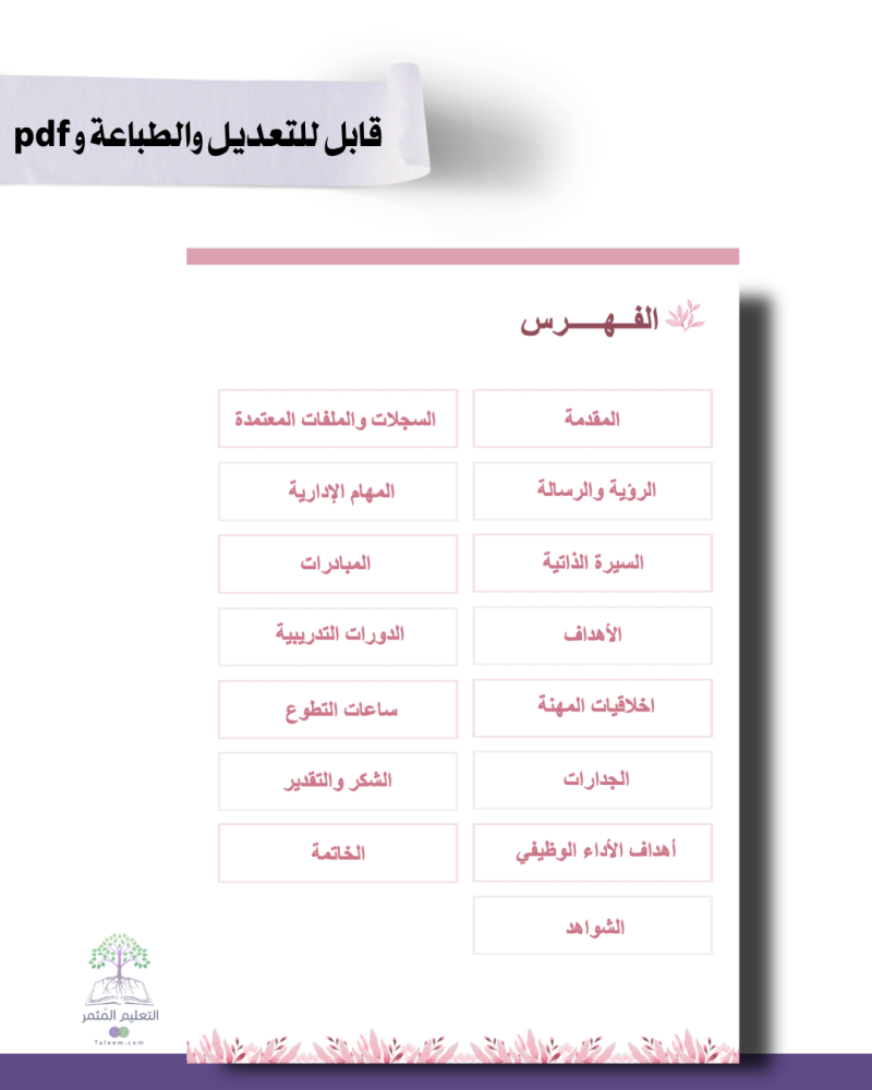ملف  الإنجاز الإداري الذكي | نسخة العنابي    - بوربوينت تفاعلي قابل للتعديل والطباعة و pdf