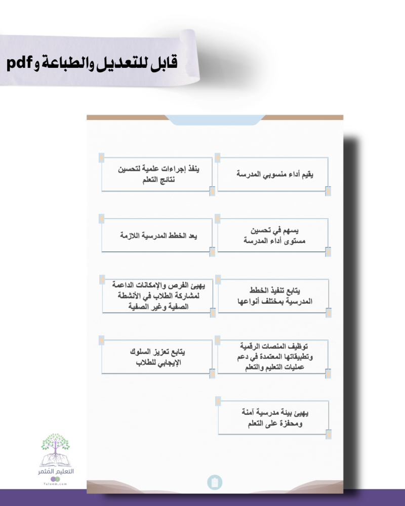 حقيبة - مدير\ة المدرسة -مورد- للطباعة