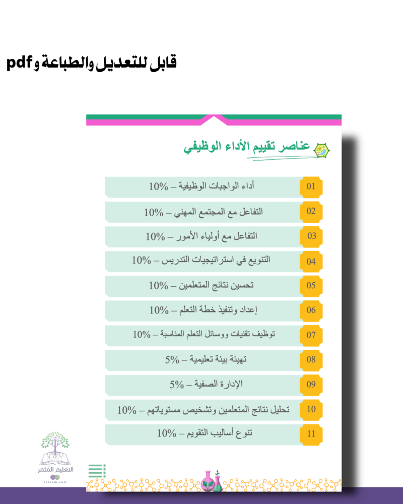 الأحياء | طباعة