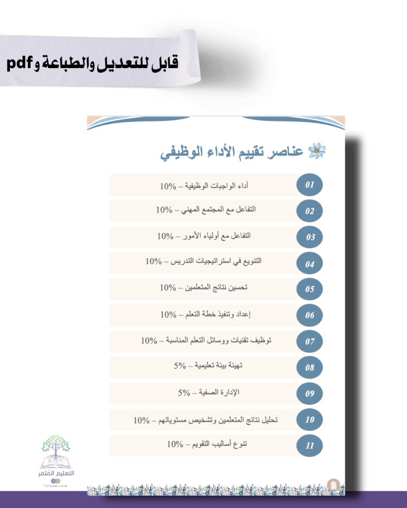 ملف ذكي - لجميع المواد  -تصميم جسر لندن - للطباعة