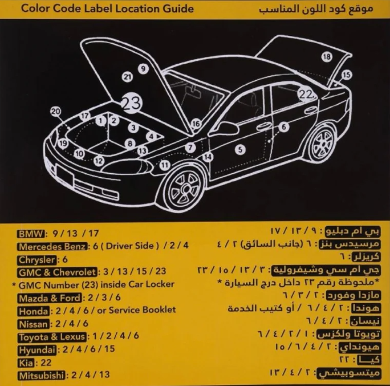 قلم بوية نيسان