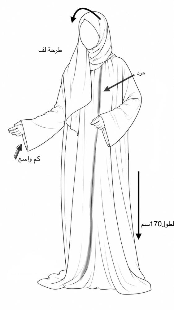 طقم رند السكري