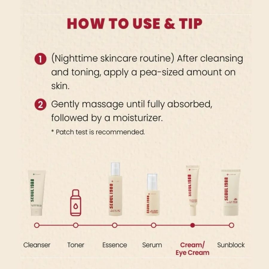 KSECRET - SEOUL 1988 Eye Cream : Retinal Liposome 4% + Fermented Bean كريم العين ريتينال ليبوزوم 4% + فول مخمر