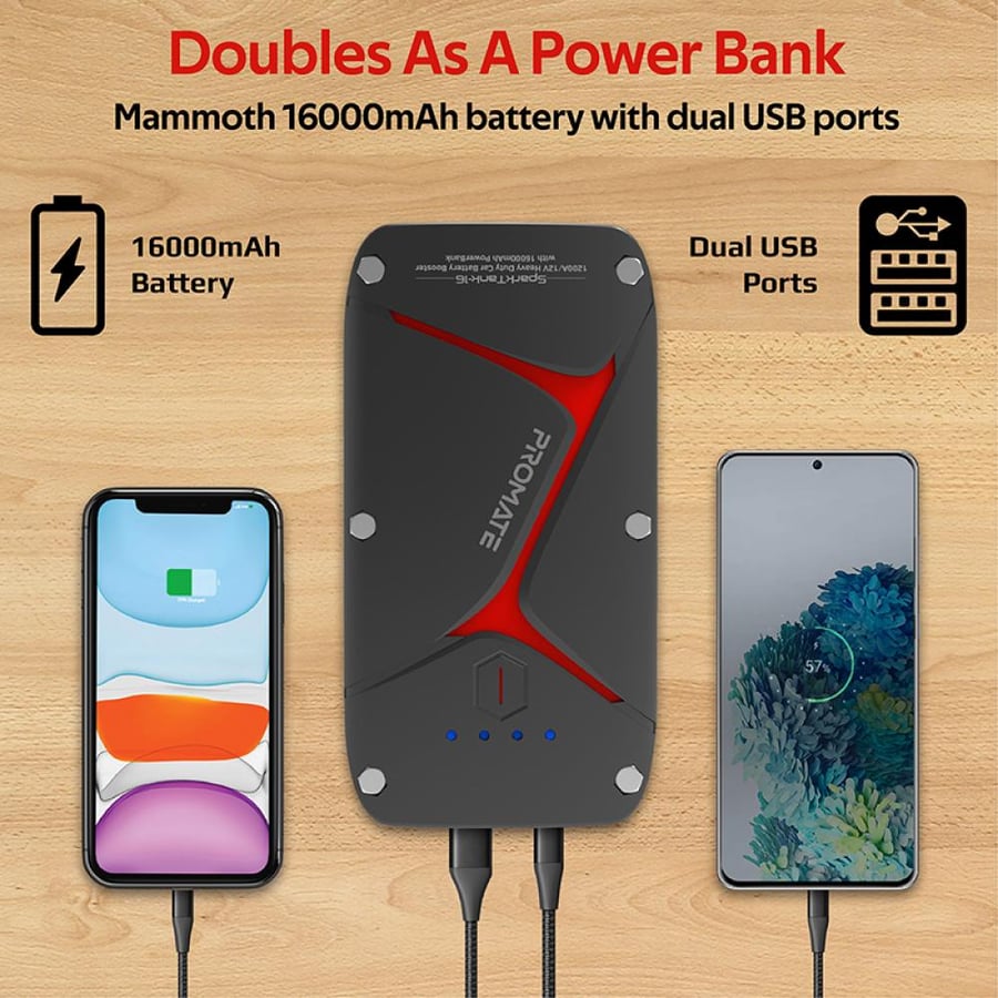 Car battery connector waterproof IP67 with capacity 1200 amps/12 volts from Bromet - SparkTank-16