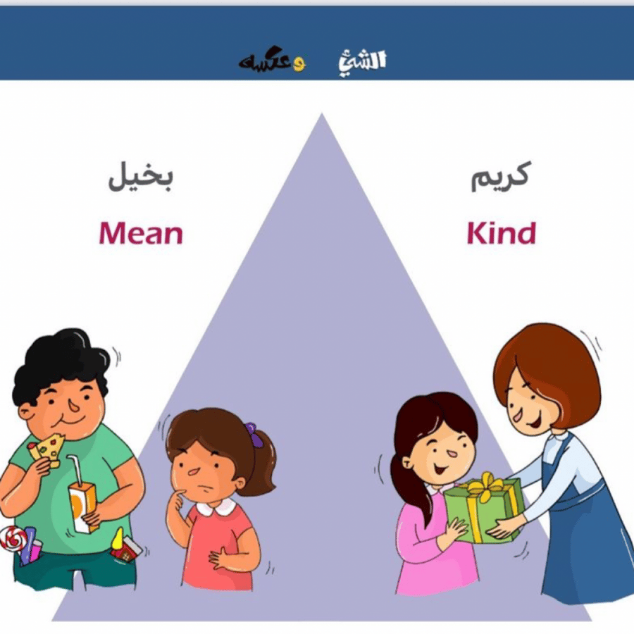 المتضادات (الشيء وعكسه 2)