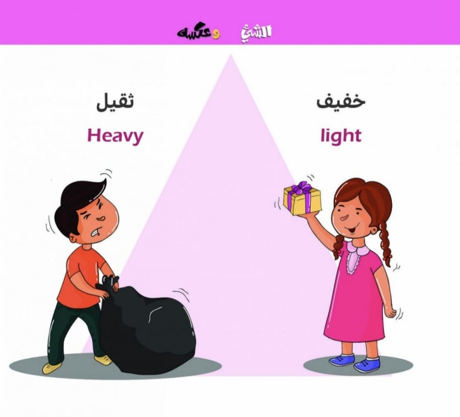 المتضادات (الشيء وعكسه 2)